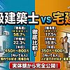 二級建築士と宅建士