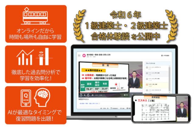 スタディング講座