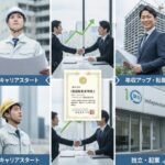 キャリアアップ