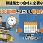 社会人の勉強方法