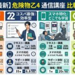 通信講座の比較