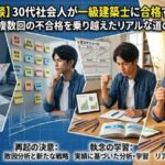 30代の合格体験記