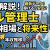 ビル管理士の年収