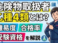 危険物取扱者乙４とは