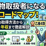 危険物取扱者のロードマップ
