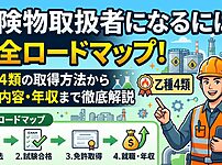 危険物取扱者のロードマップ