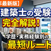 二級建築士　受験資格