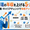 施工管理の年収を上げる