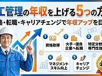 施工管理の年収を上げる